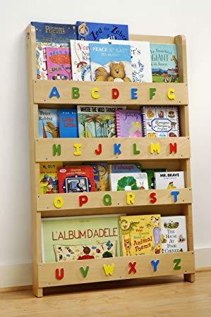 Judging from the&nbsp;Trends