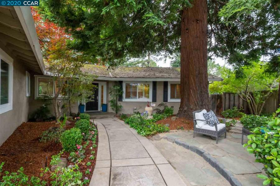 The Crazy Real Estate&nbsp;Game